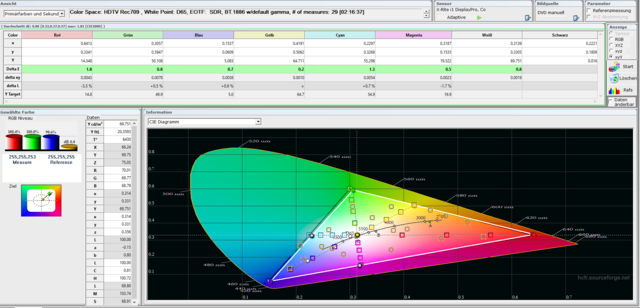 Rehders SDR 900h 2 re-calib