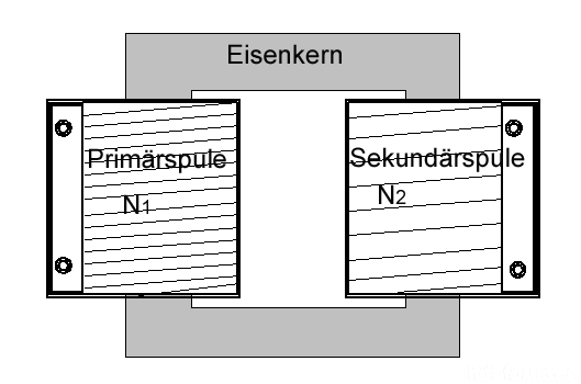 Trafo1