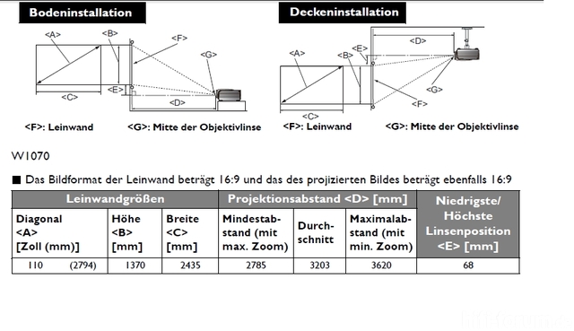 Handbuch