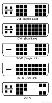 181px DVI Connector Types Svg