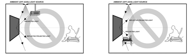 Cinegrey5D Schema