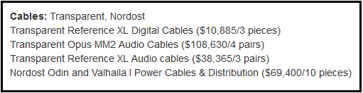 kabel