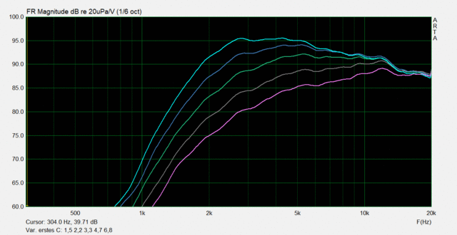 GOTR-G_3_Var_erstes-C