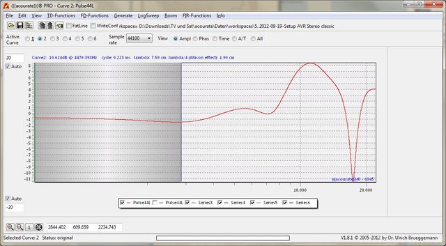 Samples 5997 bis 6009