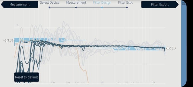 DIrac App