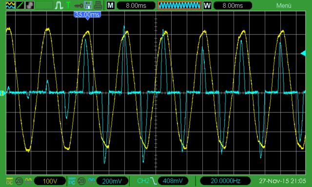 Gisen Audio MM14K Strom 2x 8 Ohm 