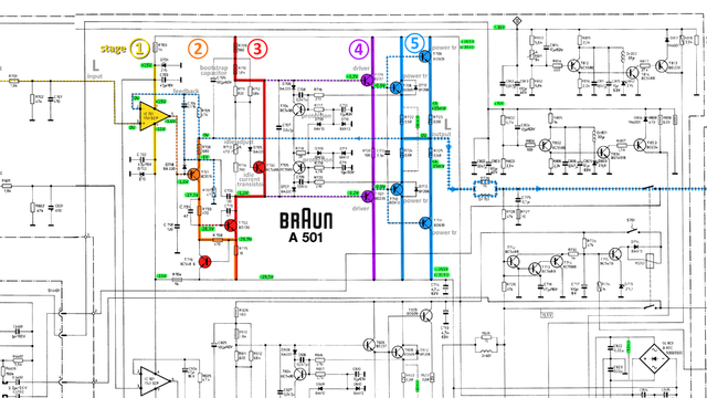 Braun A-501 schematic detail left power amp stages and voltages marked