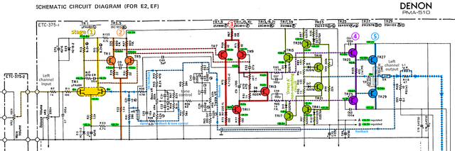 Denon PMA-510 Schematic Detail Left Power Amp Stages Marked Direct A DirectA Non-switching V03