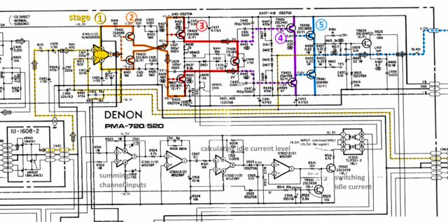 Denon PMA-520 schematic detail left power amp stages marked
