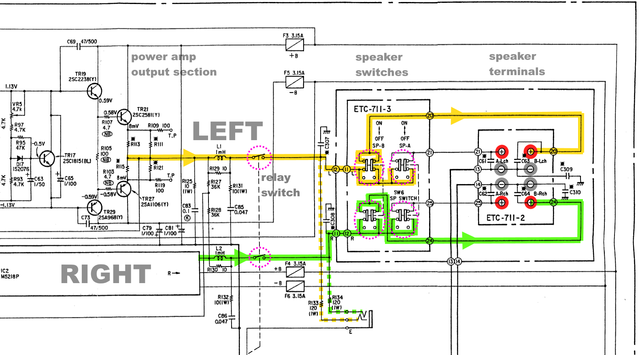 Denon PMA-737 schematic detail output loudspeaker switsches and relay marked