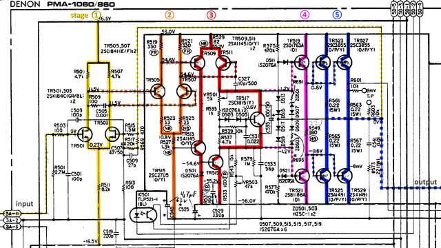 Denon PMA-860 PMA-1060 schematic detail left power amp stages marked