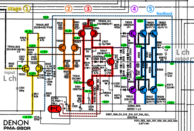 Denon PMA-980R schematic detail left power amp stages and voltages marked