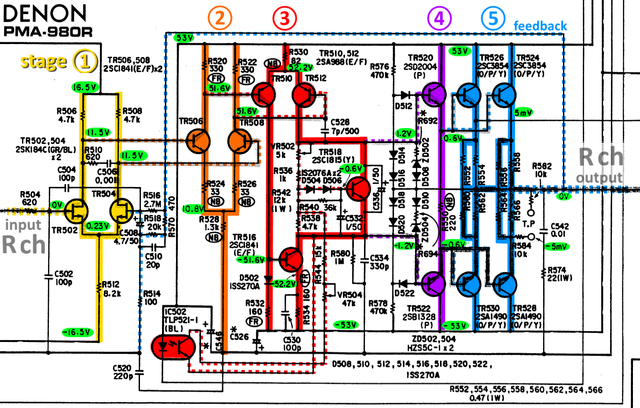 Denon PMA-980R Schematic Detail Right Power Amp Stages And Voltages Marked