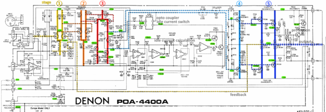 Denon POA-4400 Schematic Detail Left Power Amp Stages And Voltages Marked
