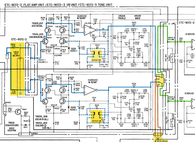 Denon PRA-1100 schematic detail flat amp VR tone amp unit balance poti marked