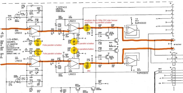 Grundig FineArts CD 9000 Schematic Detail Output Filter With Recap Recommendations
