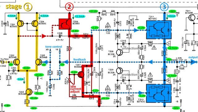 Grundig FineArts V1 Schematic Detail Left Power Amp Stages And Voltages Marked