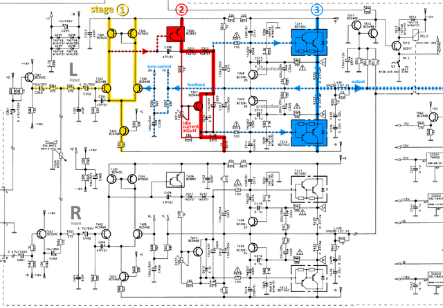 Grundig FineArts V1 Schematic Detail Power Amp Section Stages Marked