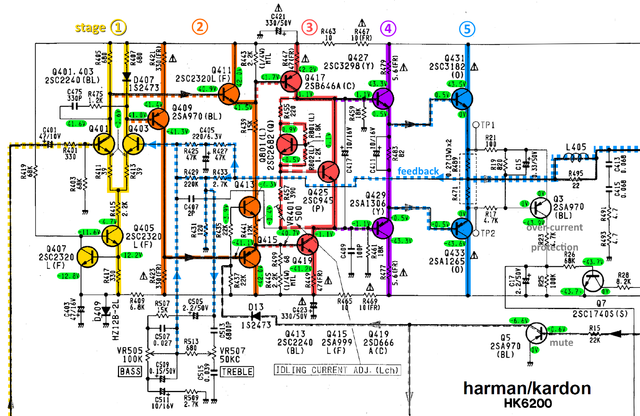 Harman Kardon HK6200 schematic detail left power amp stages and voltages marked