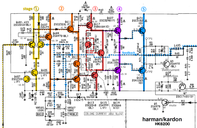 Harman Kardon HK6200 schematic detail left power amp stages marked