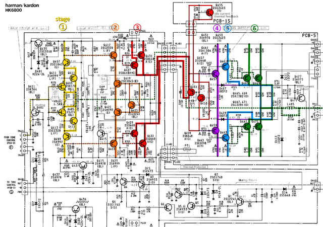 Harman Kardon HK6800 Schematic Detail Left Power Amp Stages Marked