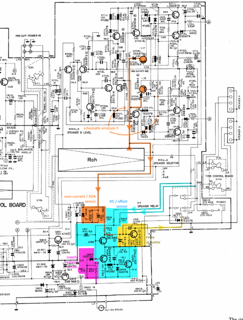 Hitachi HA-5300 schematic detail protection components marked