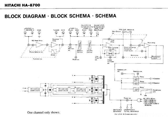 Hitachi HA 8700 Block Diagram Blockschema