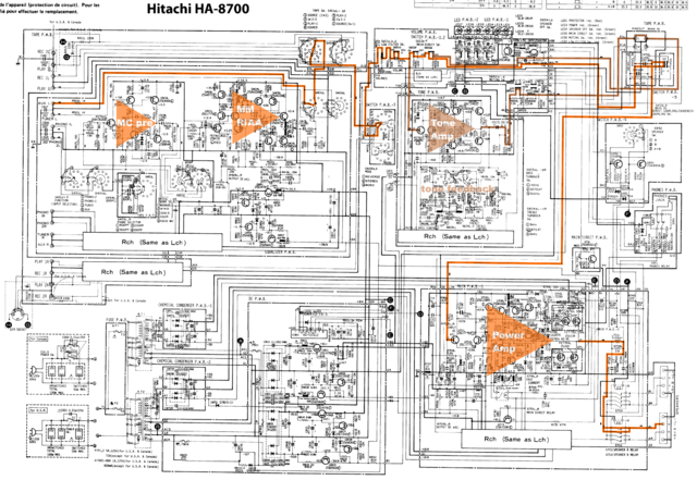 Hitachi HA-8700 schematic signal path marked analysis