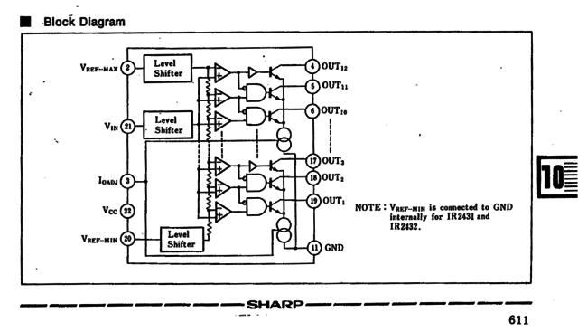 IR2431 LED display driver IC internal circuit