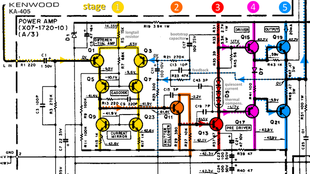 Kenwood KA-405 schematic detail left power amp stages marked