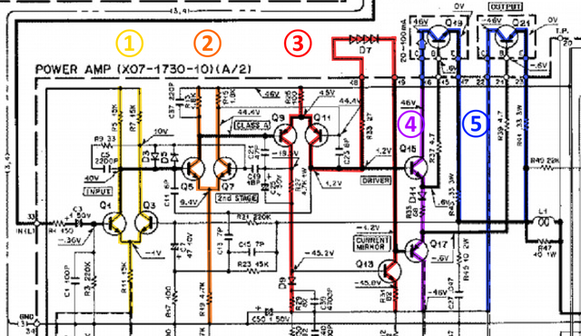 Kenwood KA-501 schematic detail left power amp stages marked