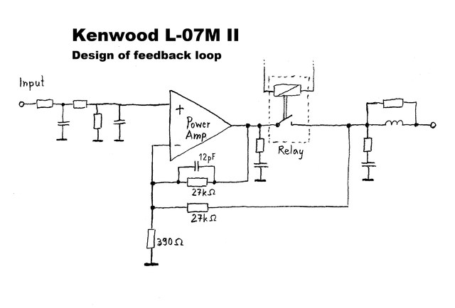 Kenwood L-07M MkII Feedback Loop Design