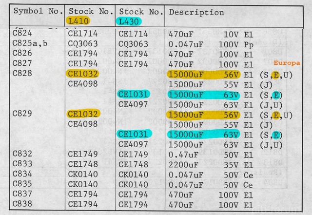 L-410 L-430 Parts List Differences in Power Supply