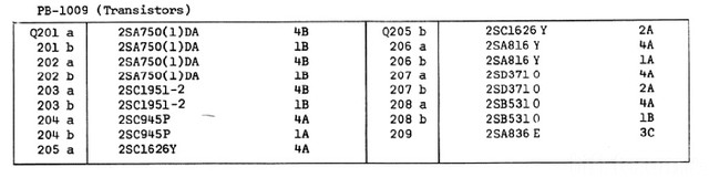 Luxman L-30 List of Transistors Power Amp Section