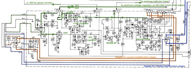 Luxman L 410 Schematic Detail Supply Voltages For Power Amp Section V2