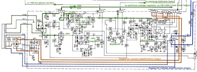 Luxman L-410 schematic detail supply voltages for power amp section v2