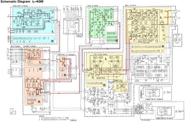 Luxman L-435 Schematic farbig