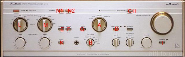 Luxman L-510 Front Panel view with switches identified