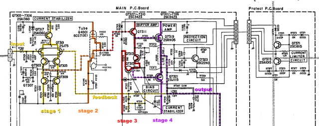 Luxman LV-103 Schematic Detail Left Power Amp Redraw Stages Marked