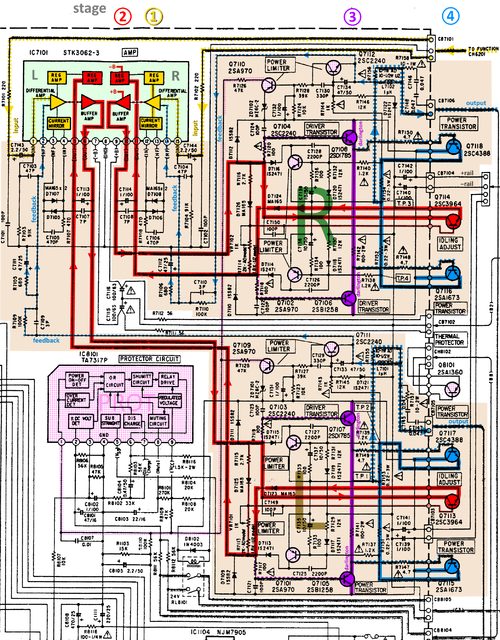 Luxman LV-113 schematic detail power amps and protection stages marked v3