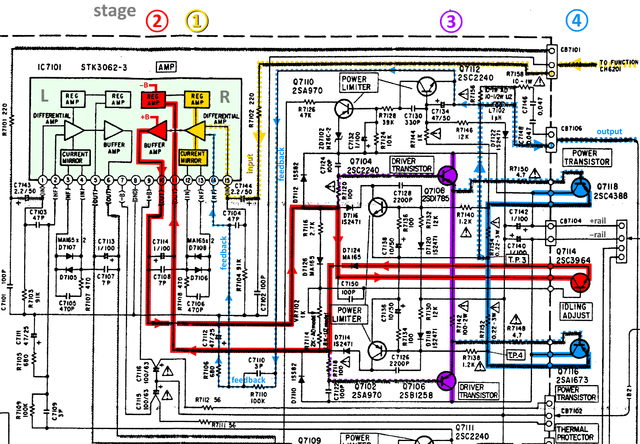 Luxman LV-113 schematic detail right power amp and protection stages marked