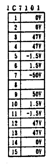 Luxman LV-113 schematic detail table of pin voltages at IC7101 STK3602-3