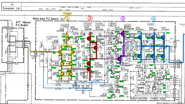 Luxman M-03 schematic detail left power amp stages marked