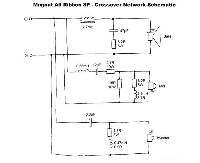 Magnat All Ribbon 8P Crossover Network Schematic  Marked