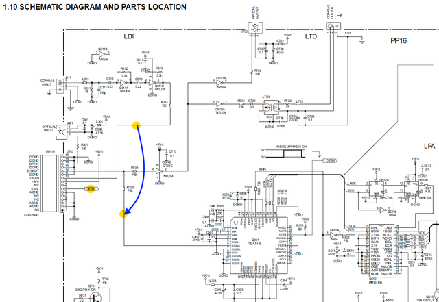 Marantz DR-17 schematic detail digital input and output to be connected directly