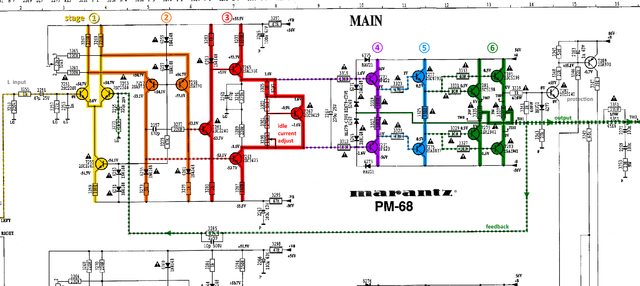 Marantz PM-68 schematic detail left power amp stages marked