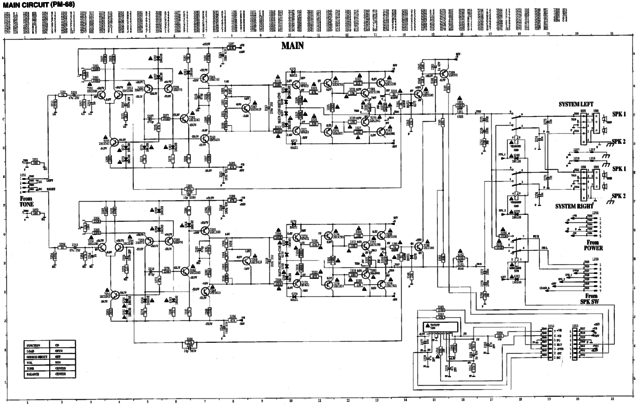 Marantz PM-68 schematic detail power amps and protection