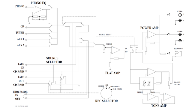 Marantz PM7000 PM8000 block diagram