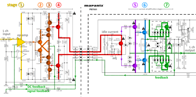 Marantz PM7001 Schematic Detail Left Power Amp Stages Marked V2