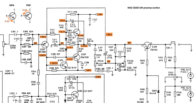 NAD 3020i Schematic detail preamp with voltages